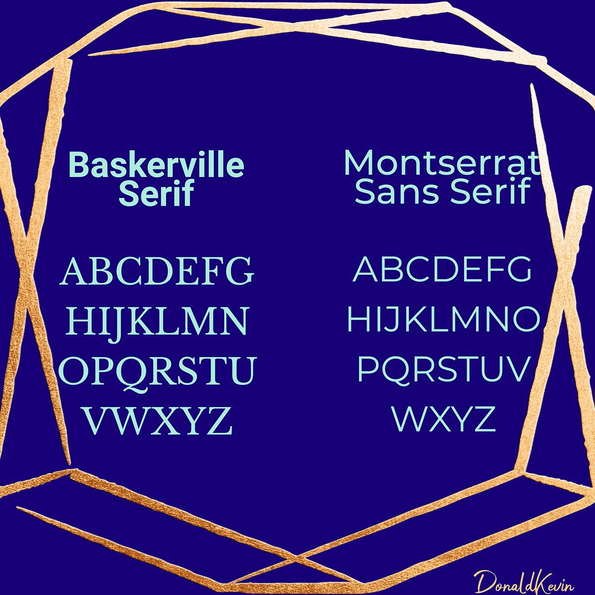 Using typeface